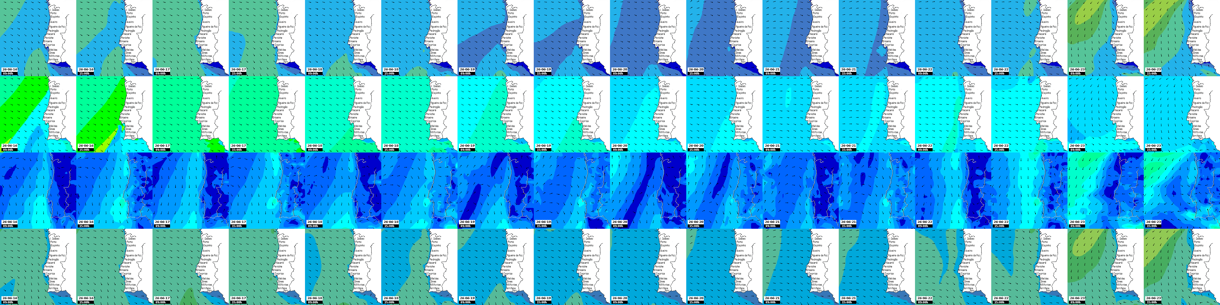 waves