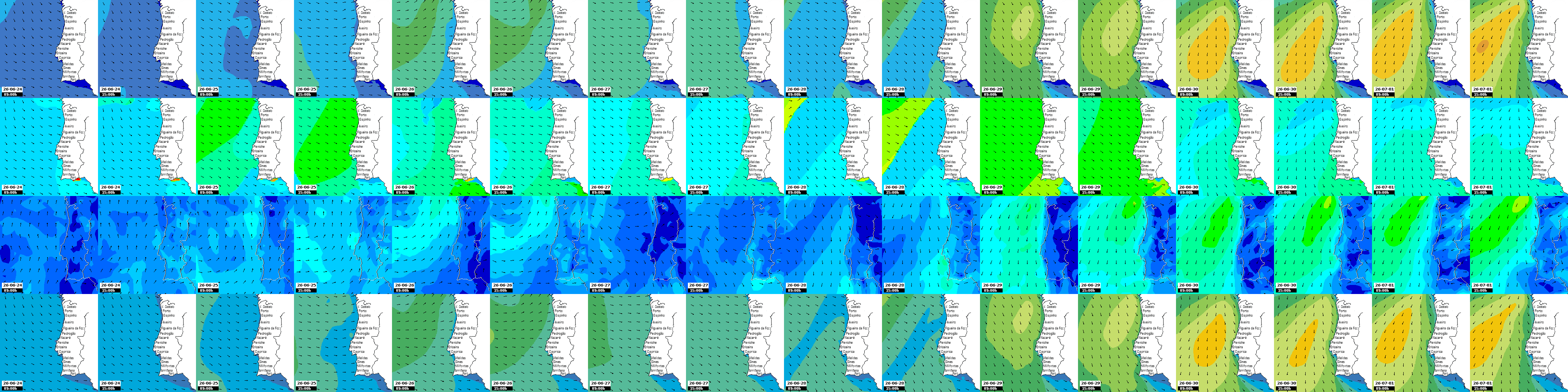 waves