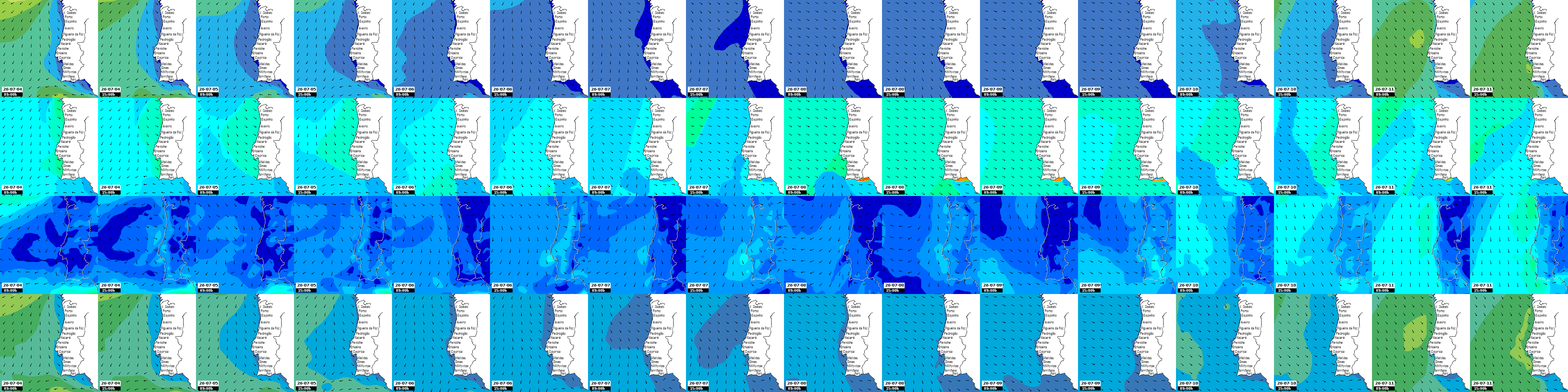 waves