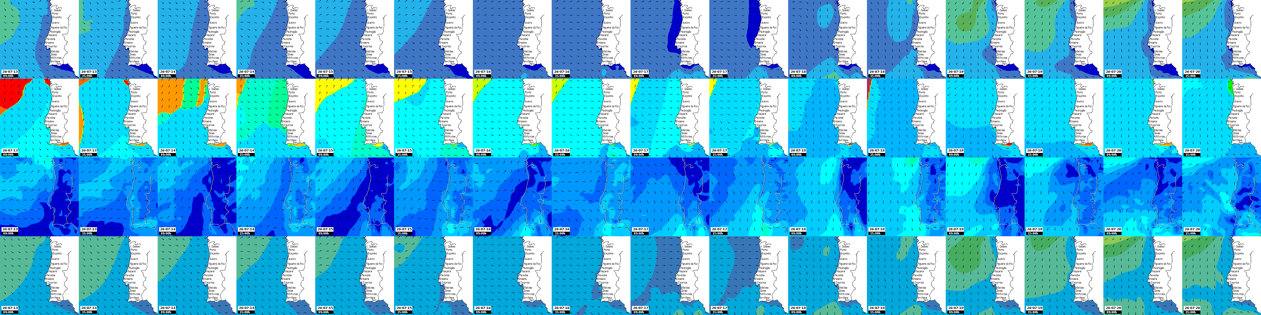 waves