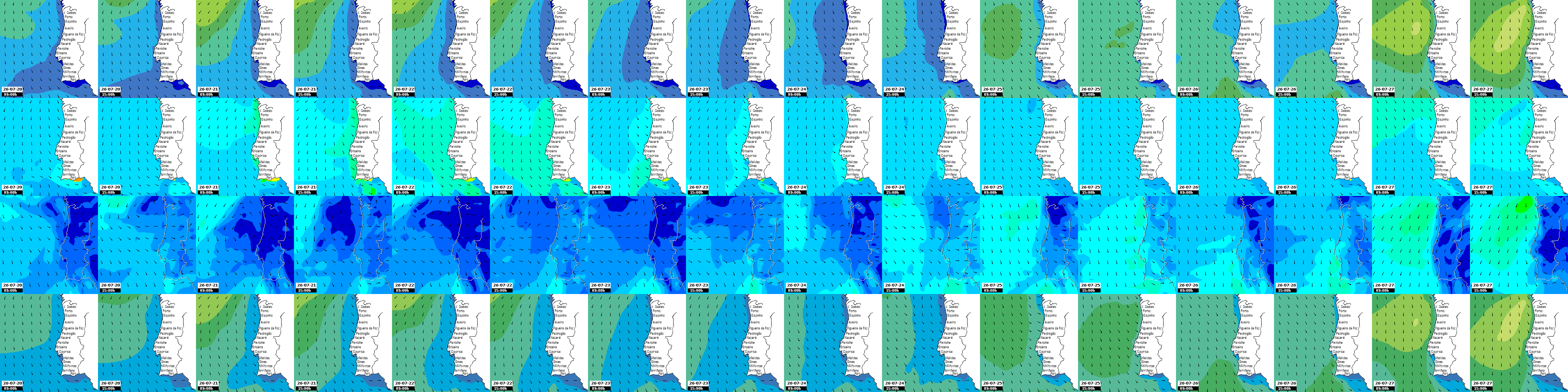 waves
