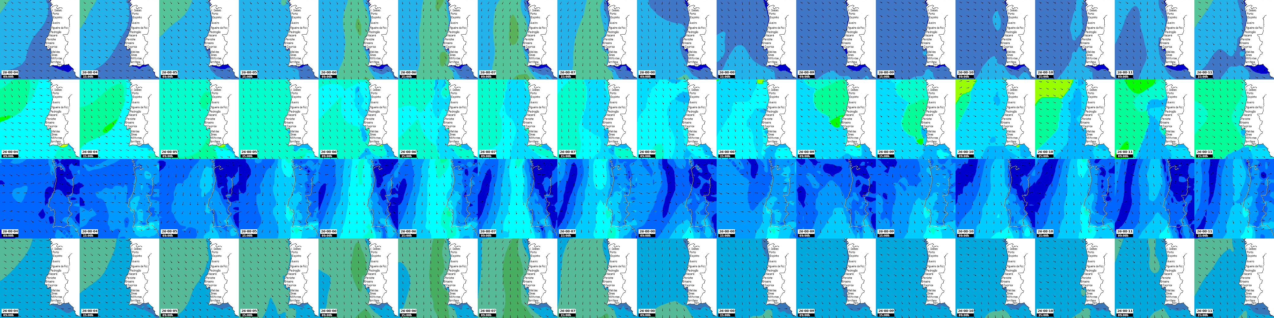 waves
