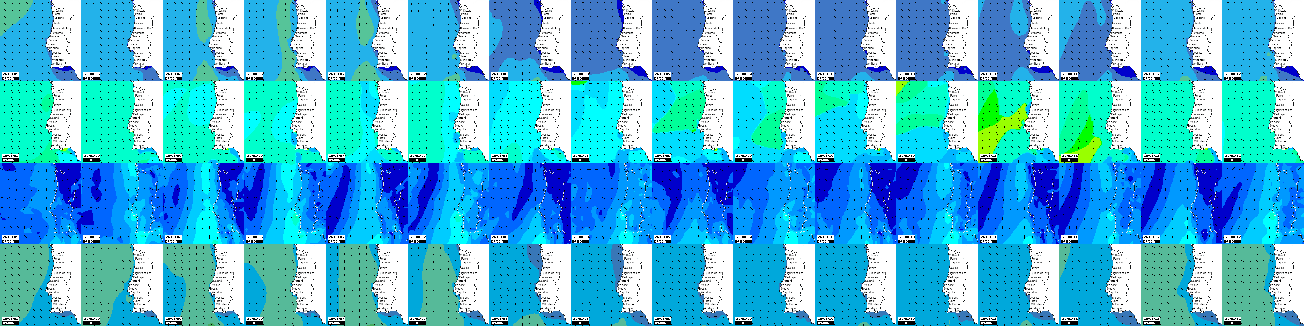 waves