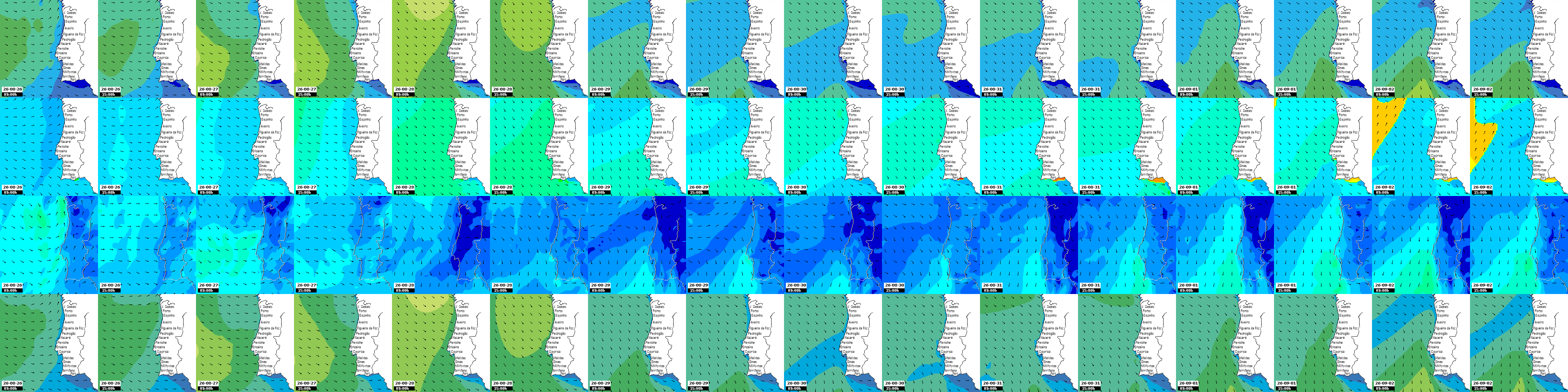 waves