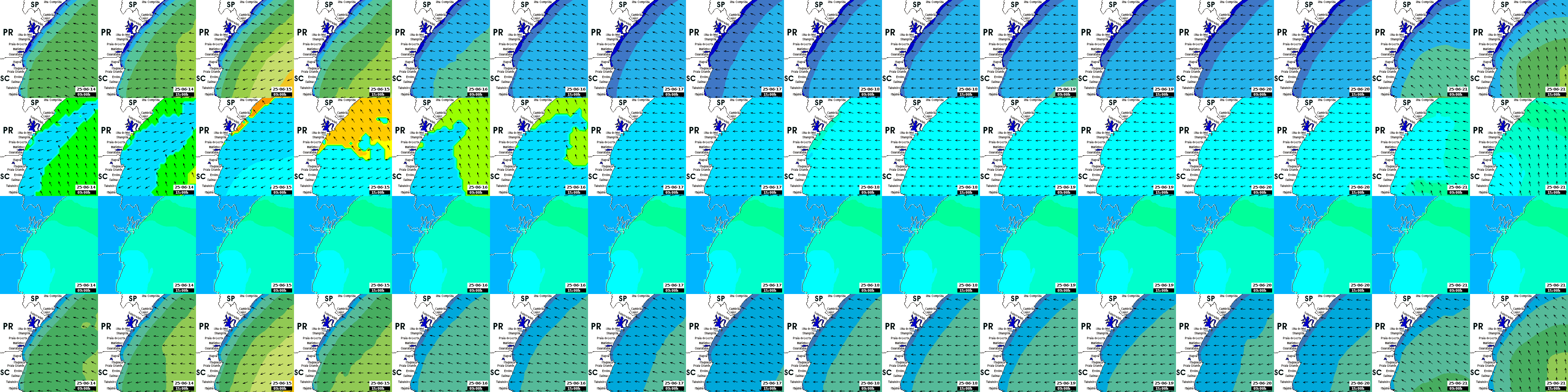 waves