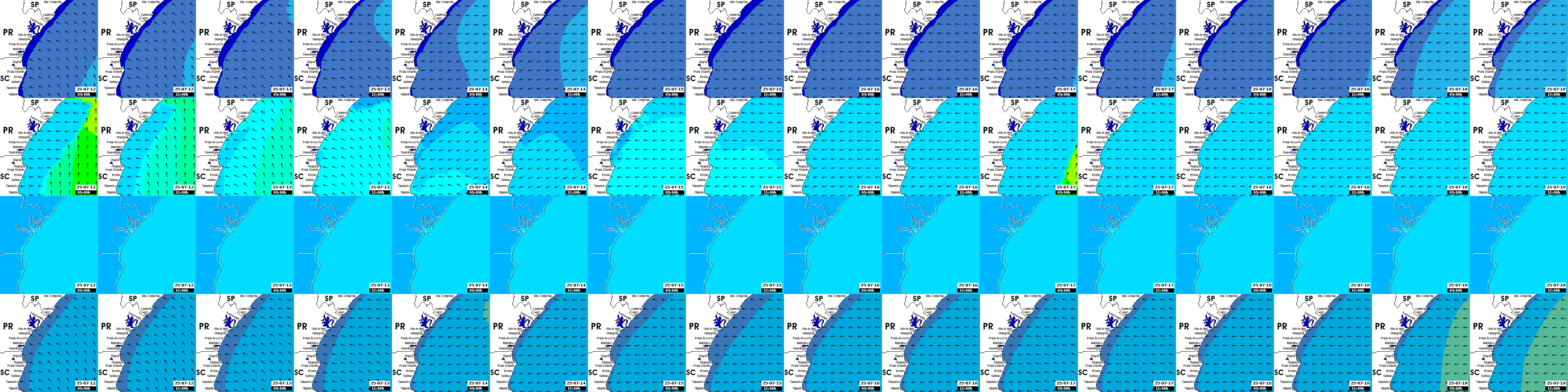 waves