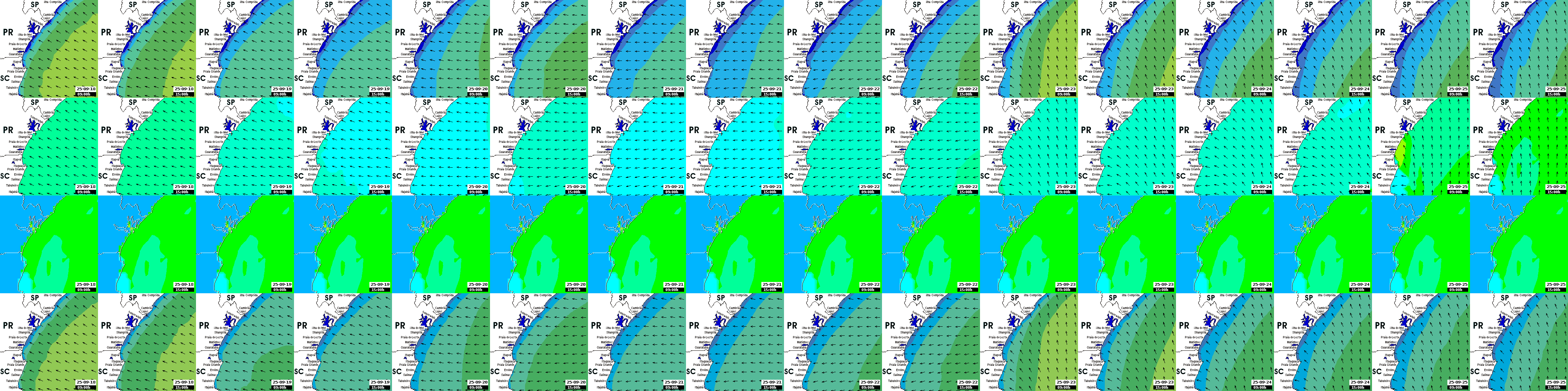 waves