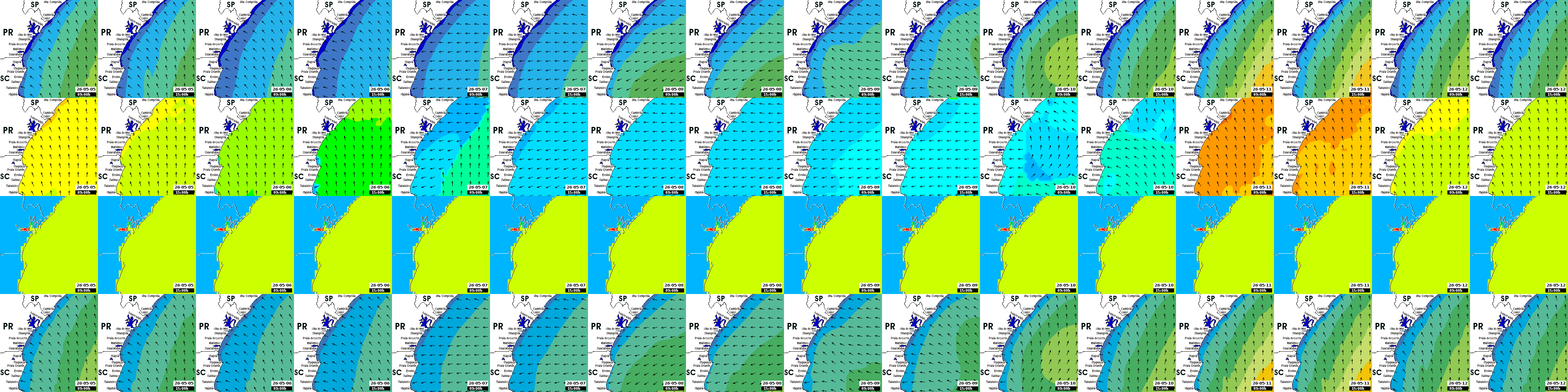 waves