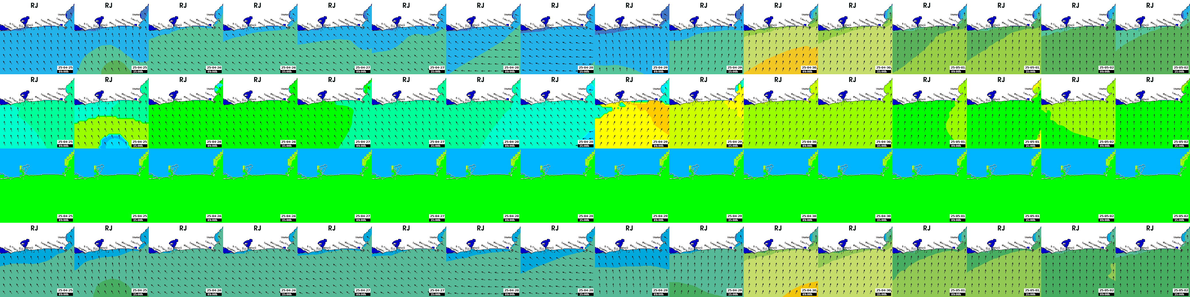 waves