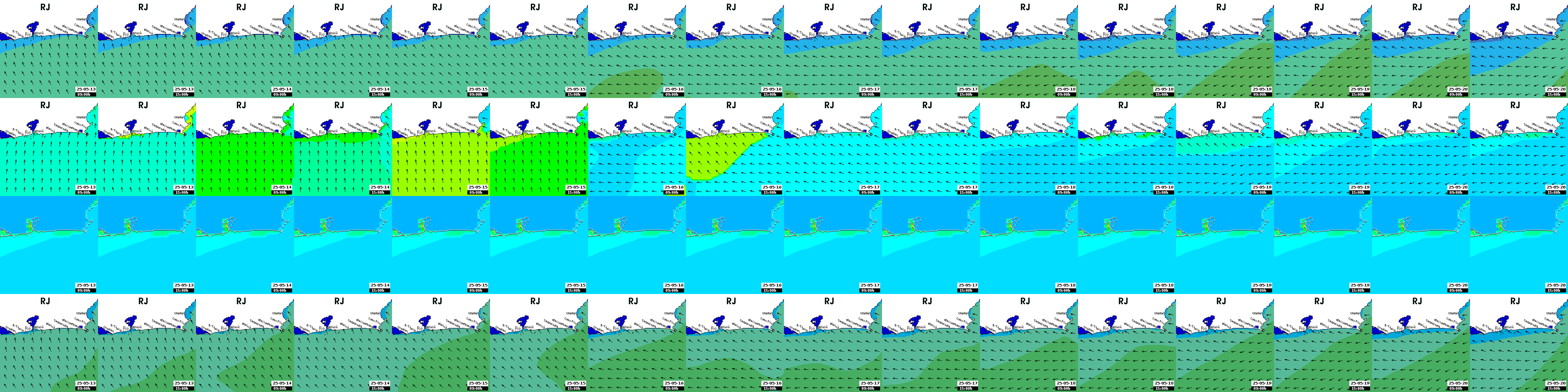 waves