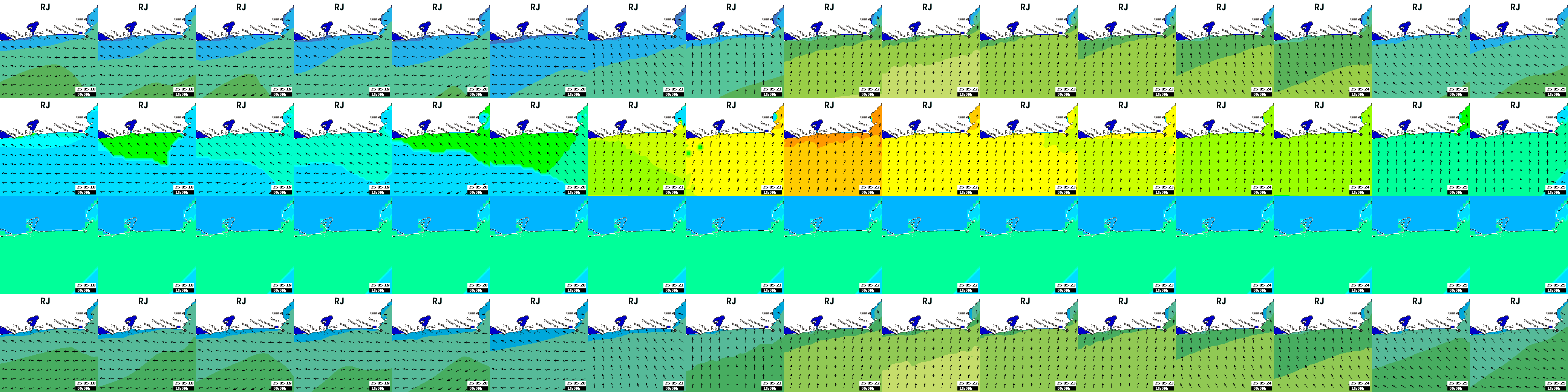 waves