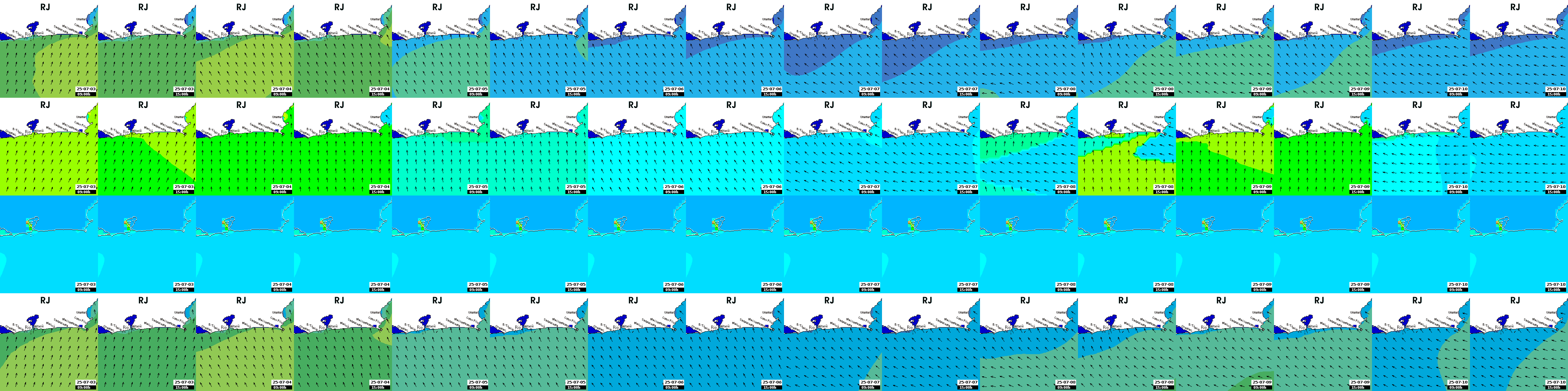 waves