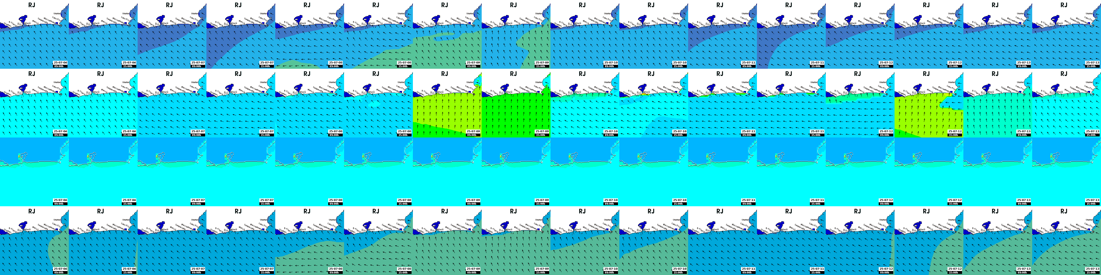 waves