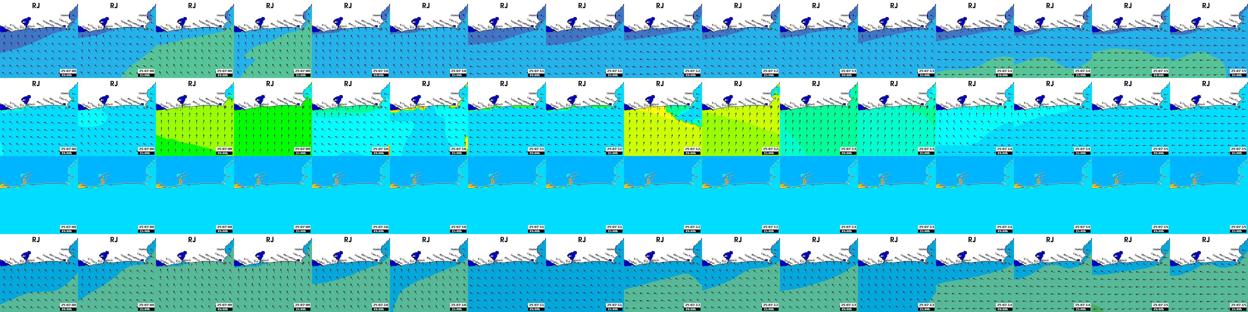waves