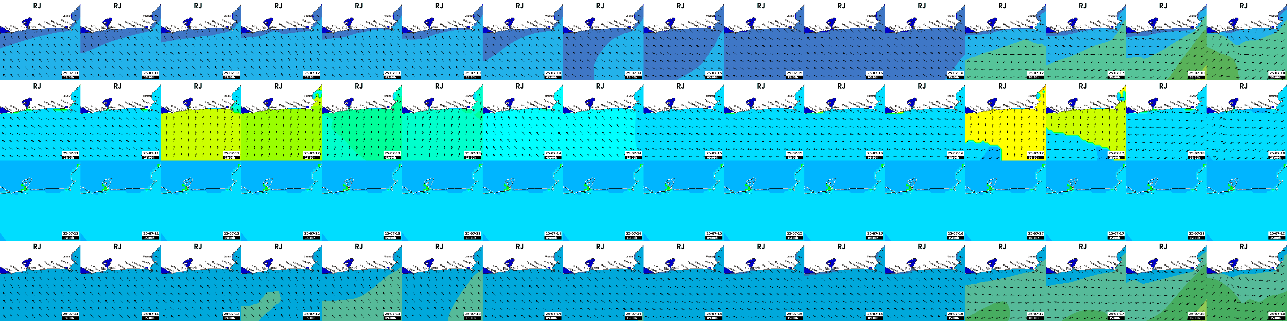 waves