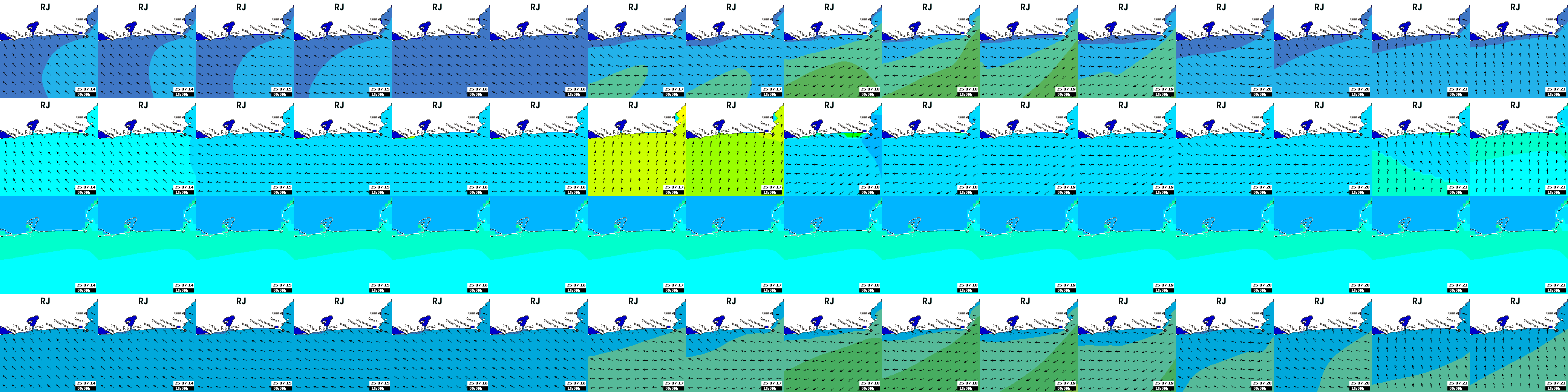 waves