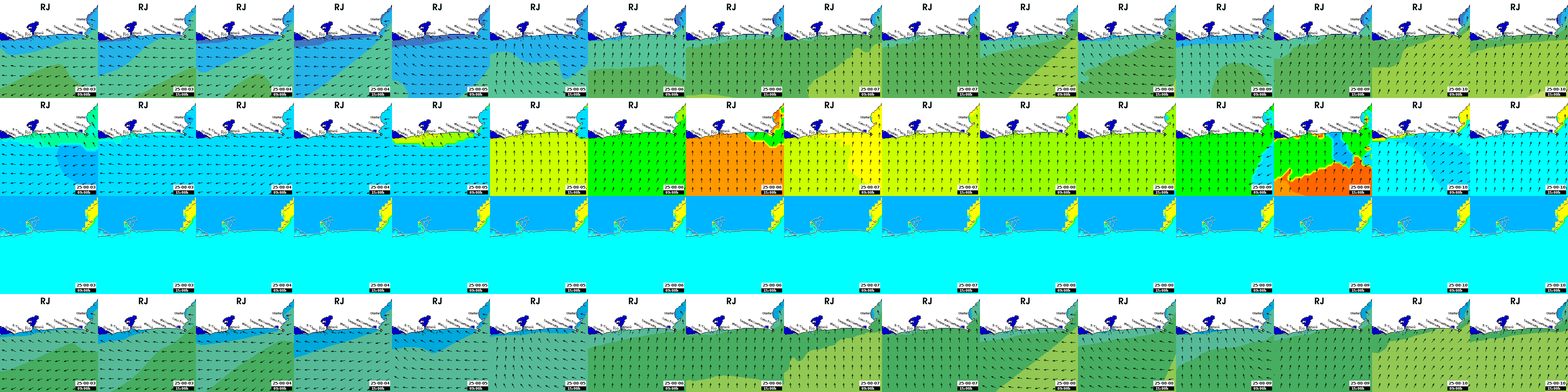 waves