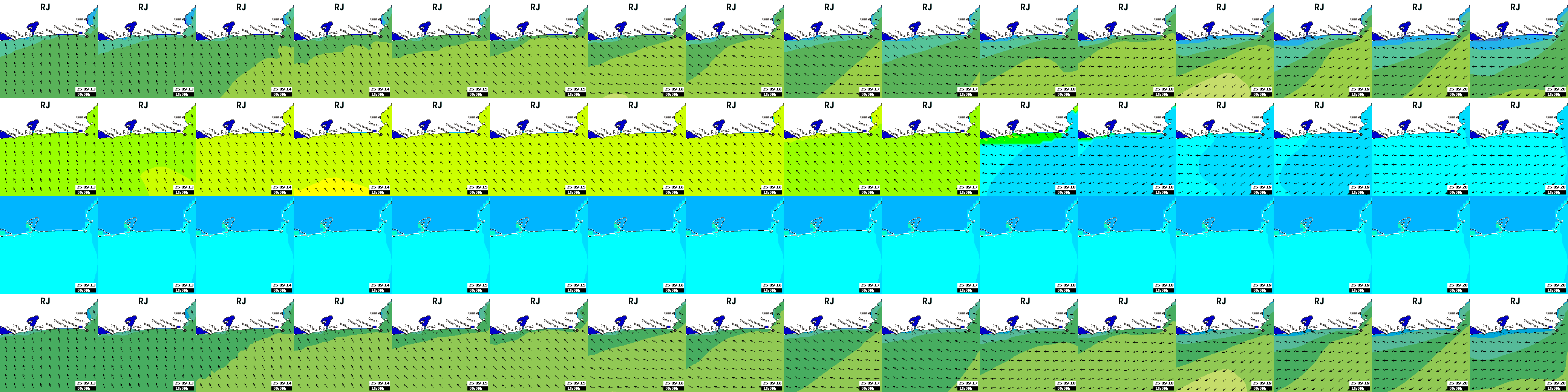 waves