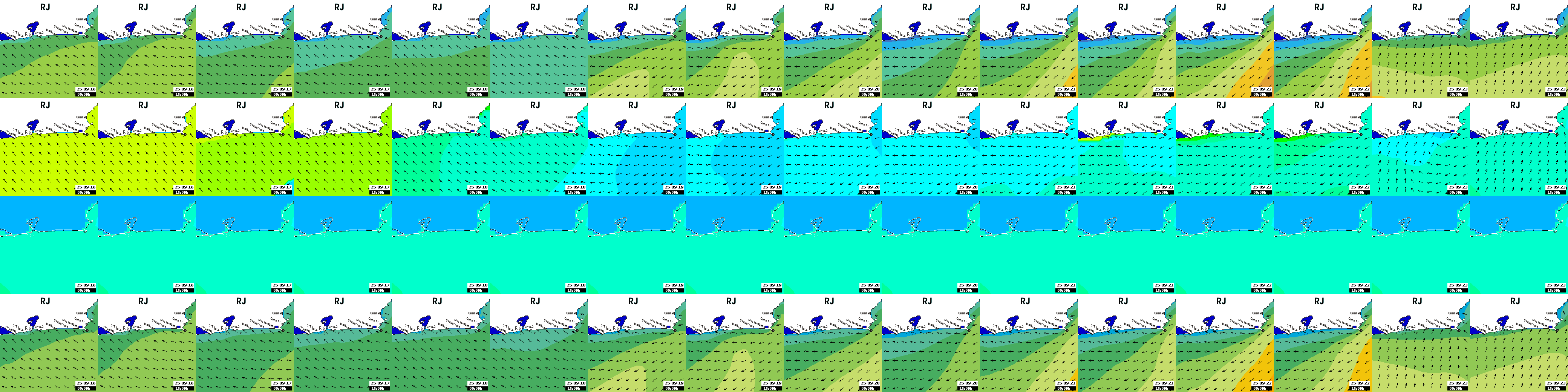 waves