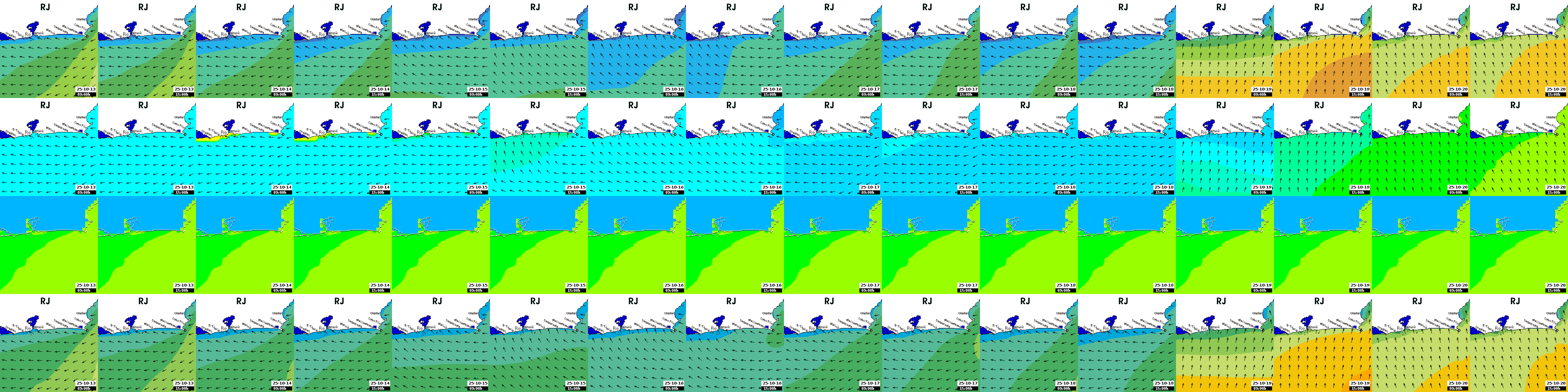 waves