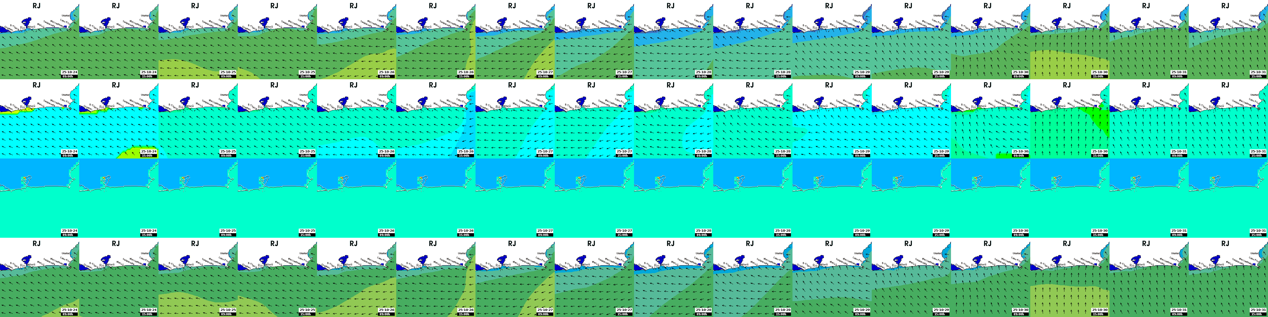 waves