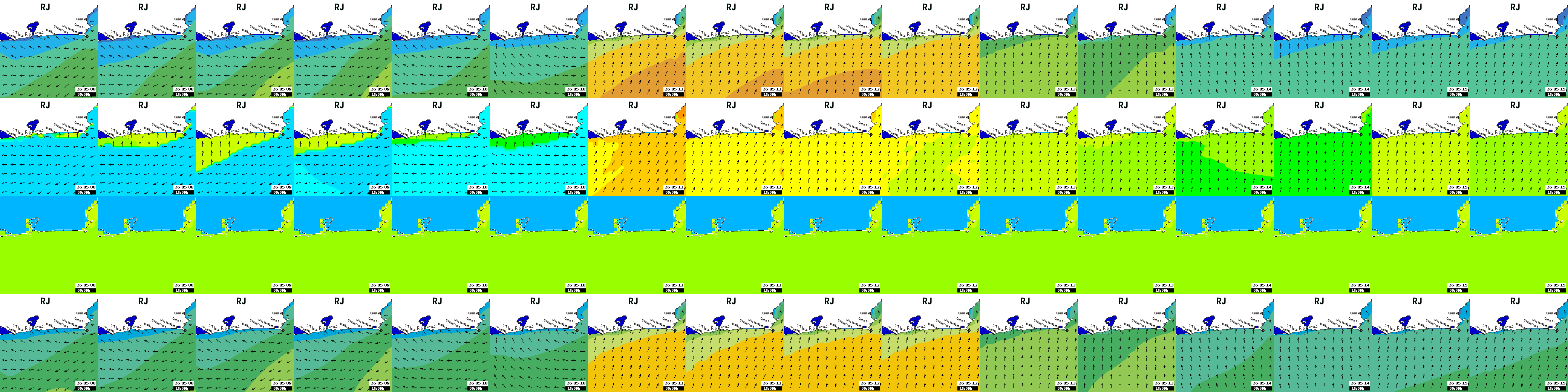 waves
