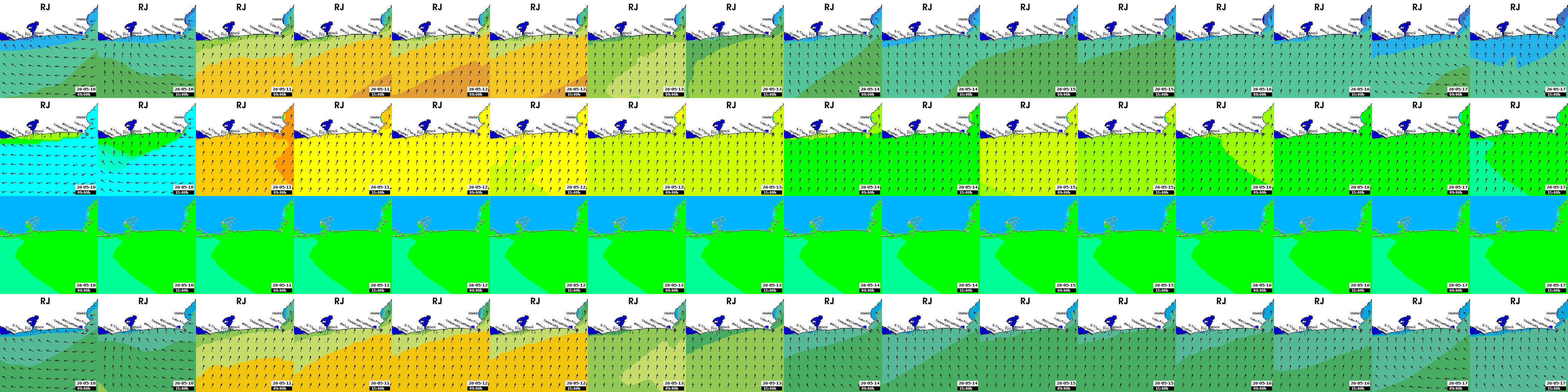 waves