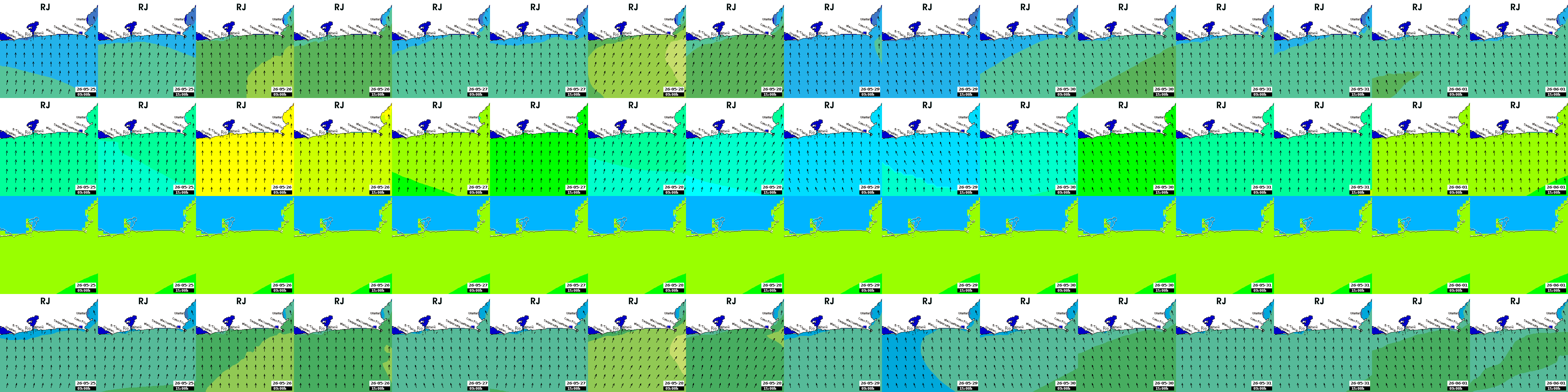 waves