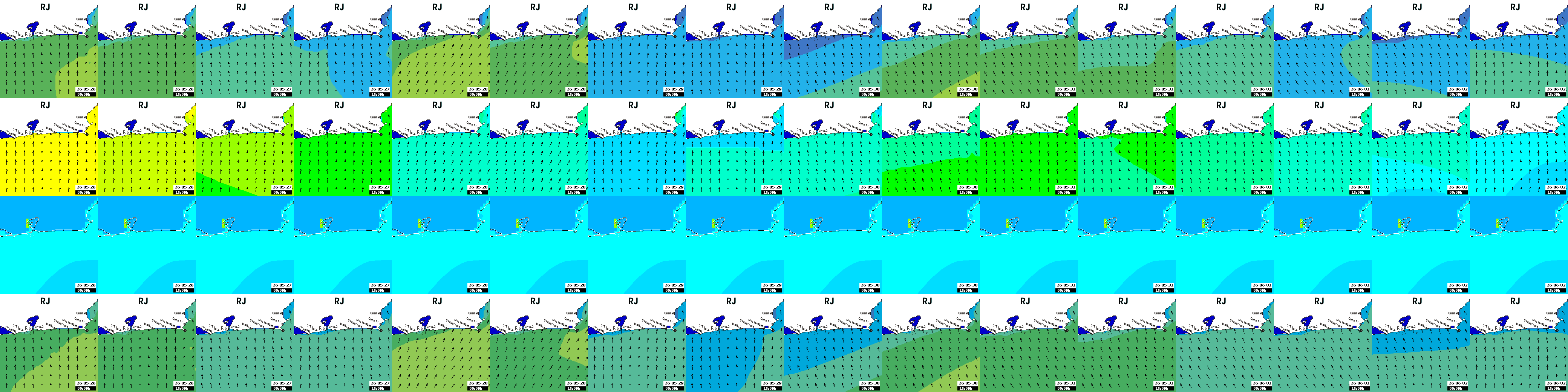waves