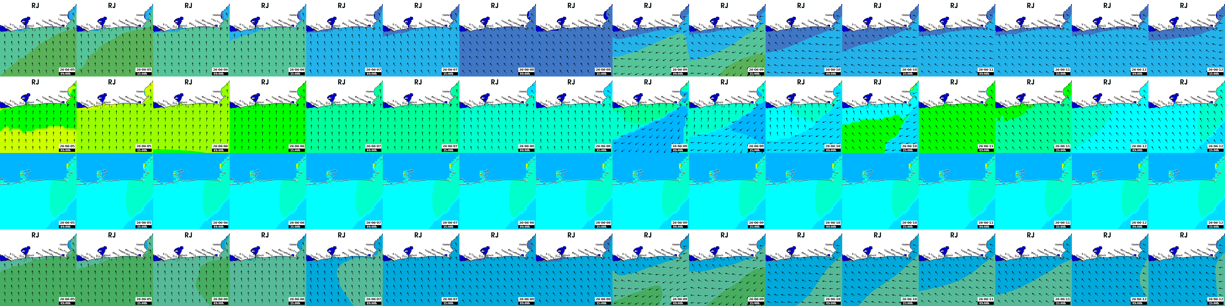 waves