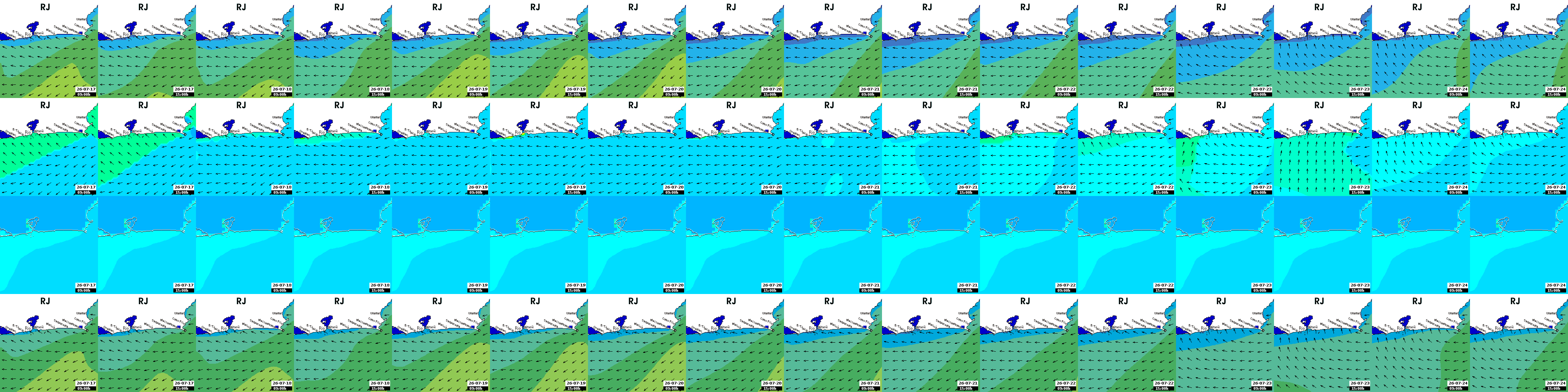 waves