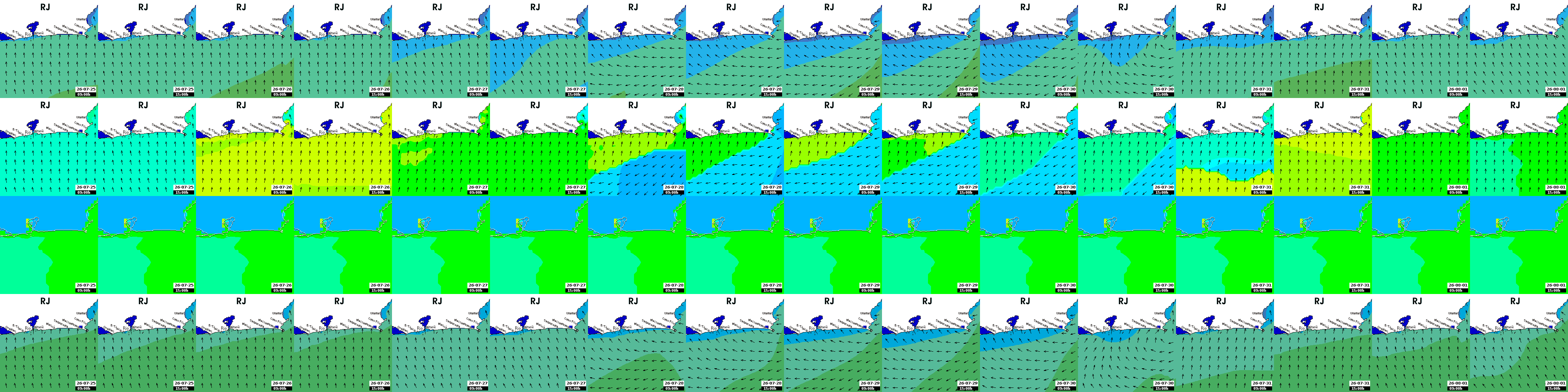 waves