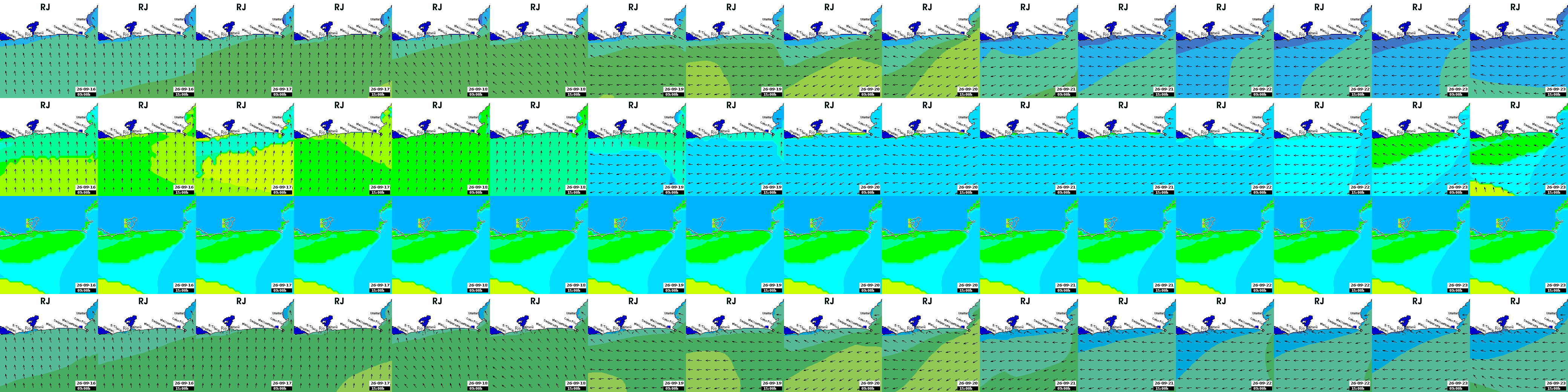 waves