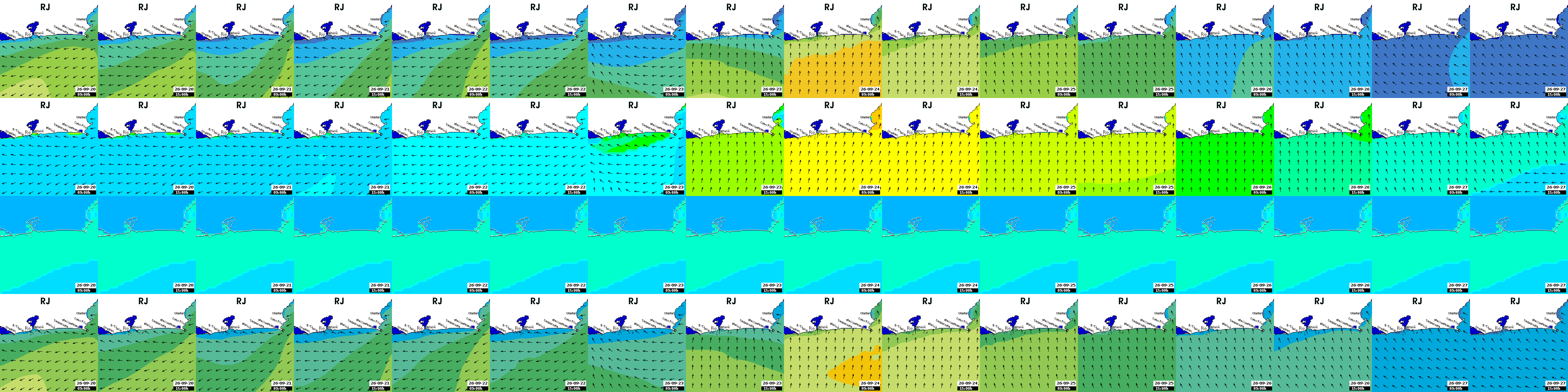 waves