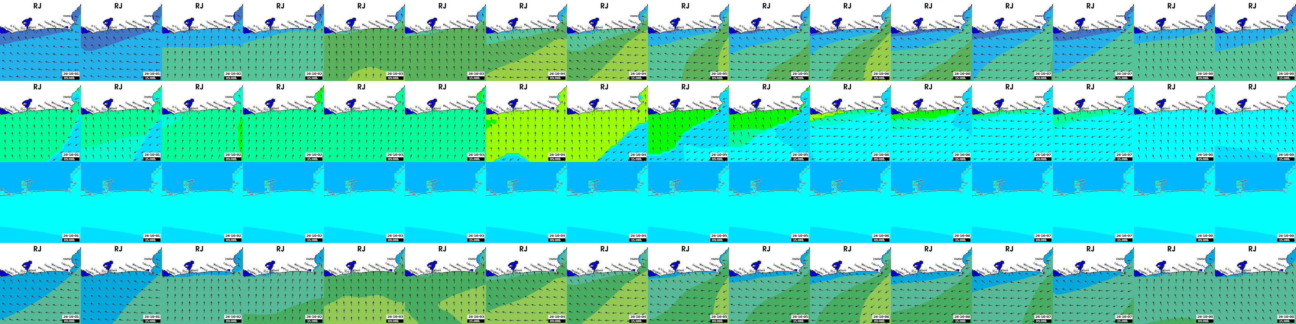 waves