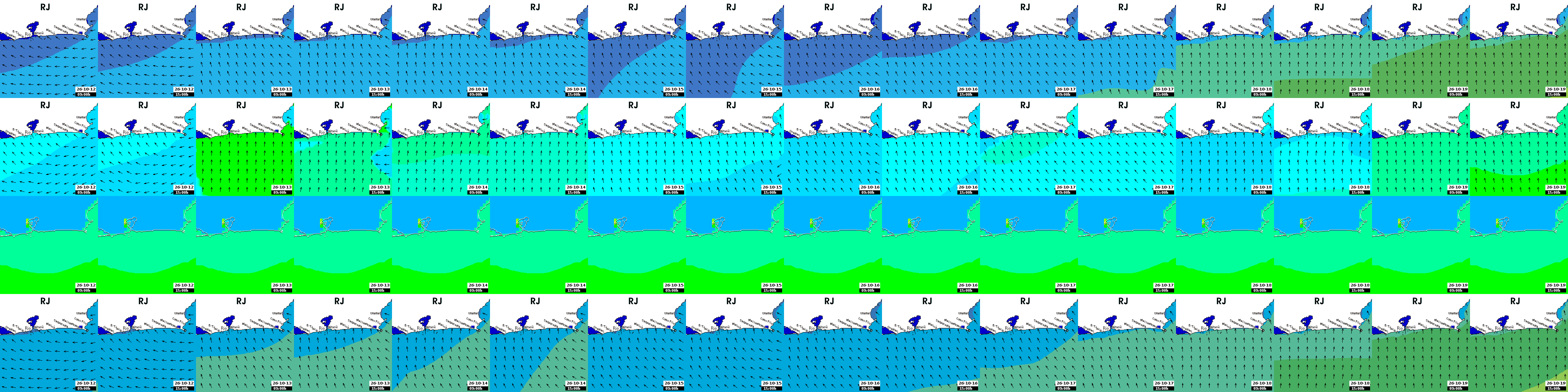 waves