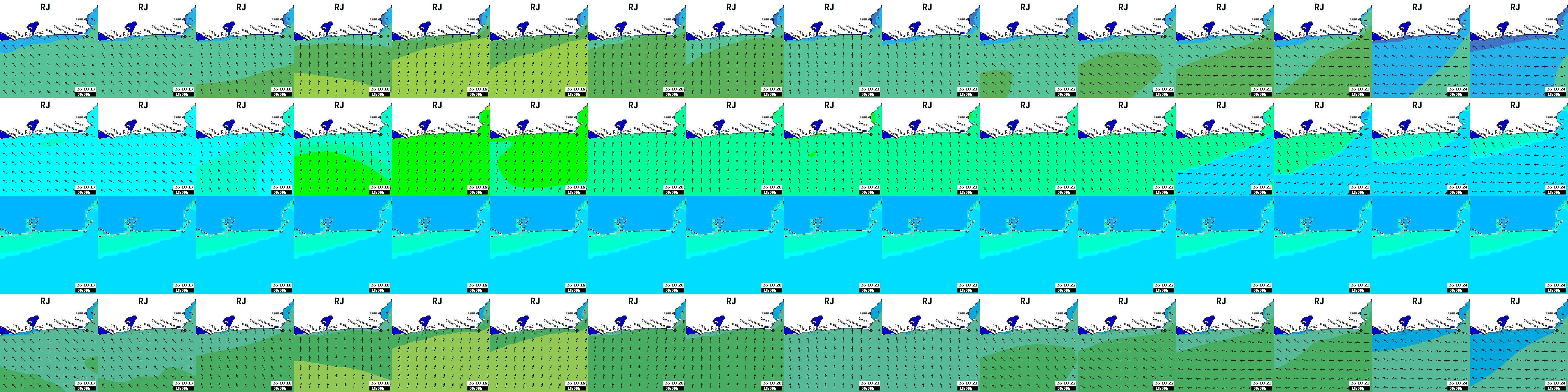 waves