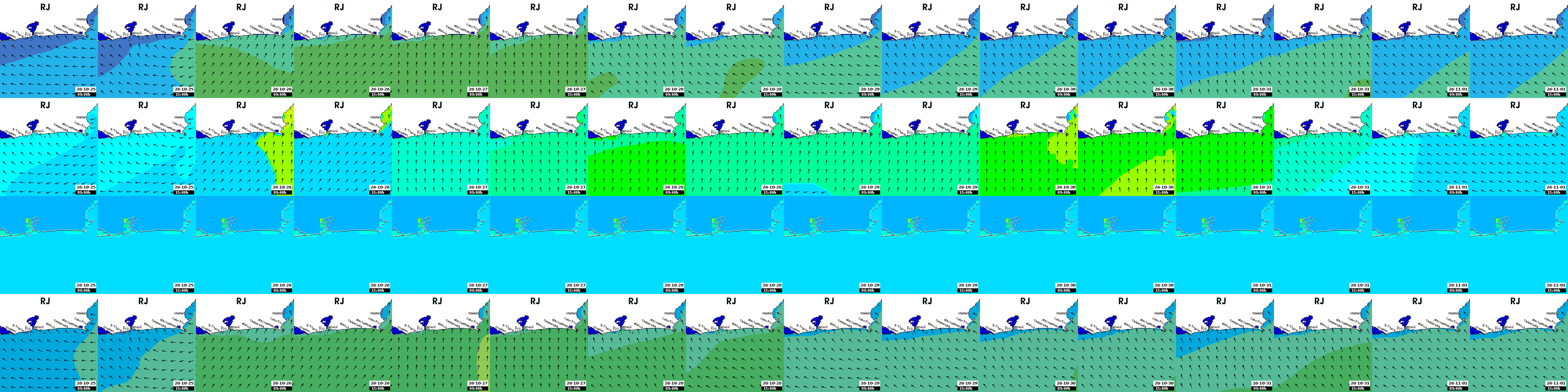 waves