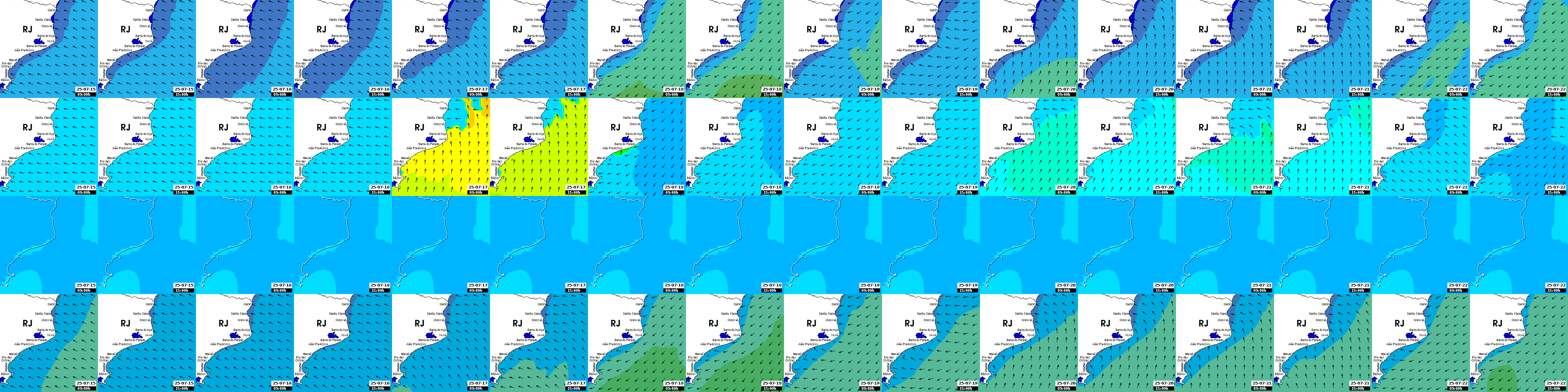 waves