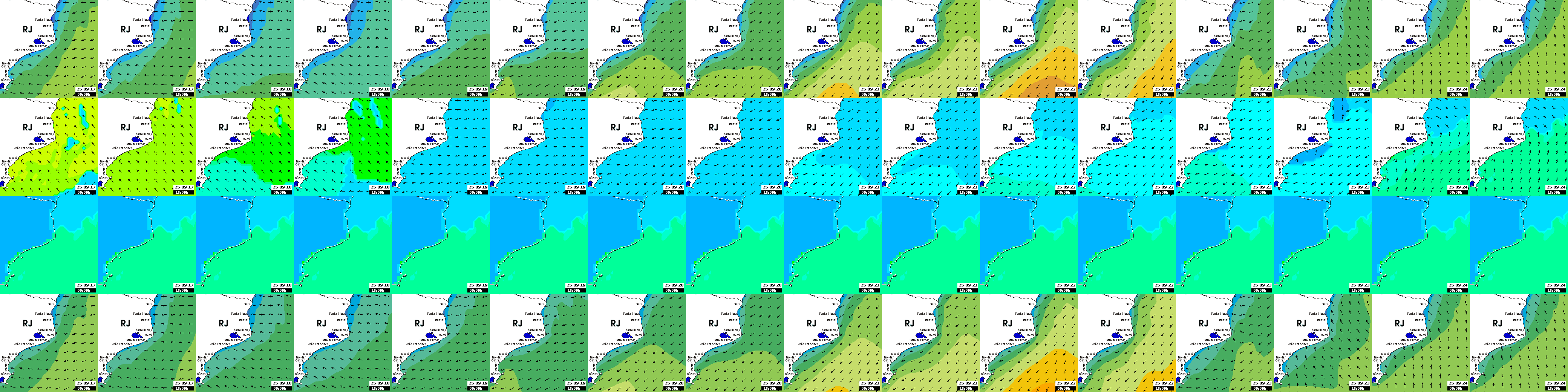 waves
