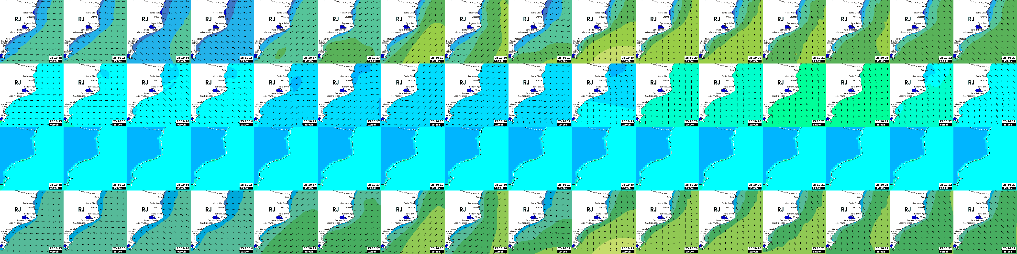 waves