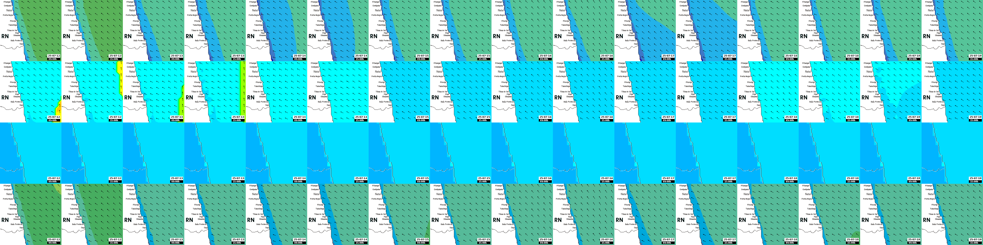 waves