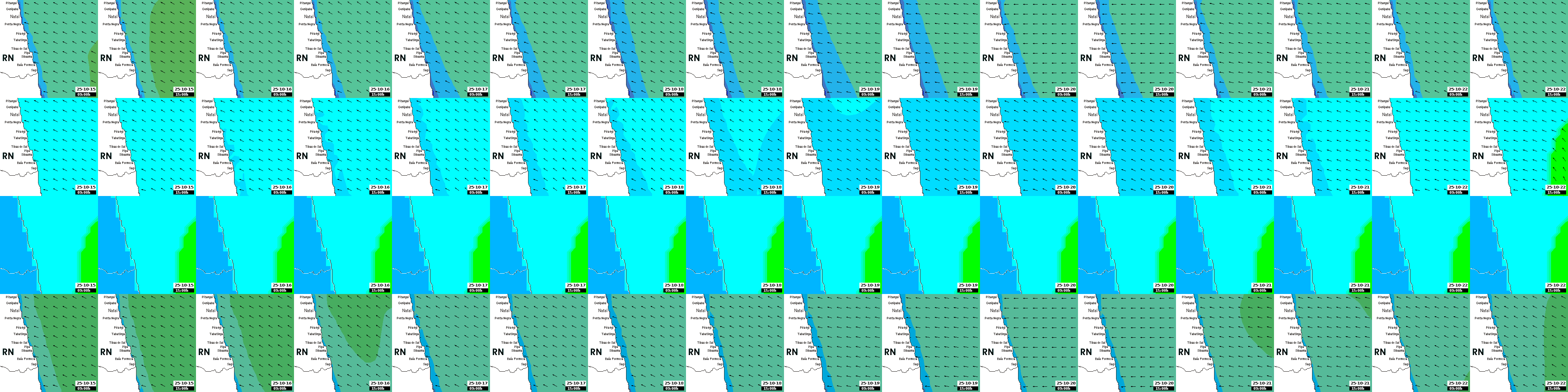 waves