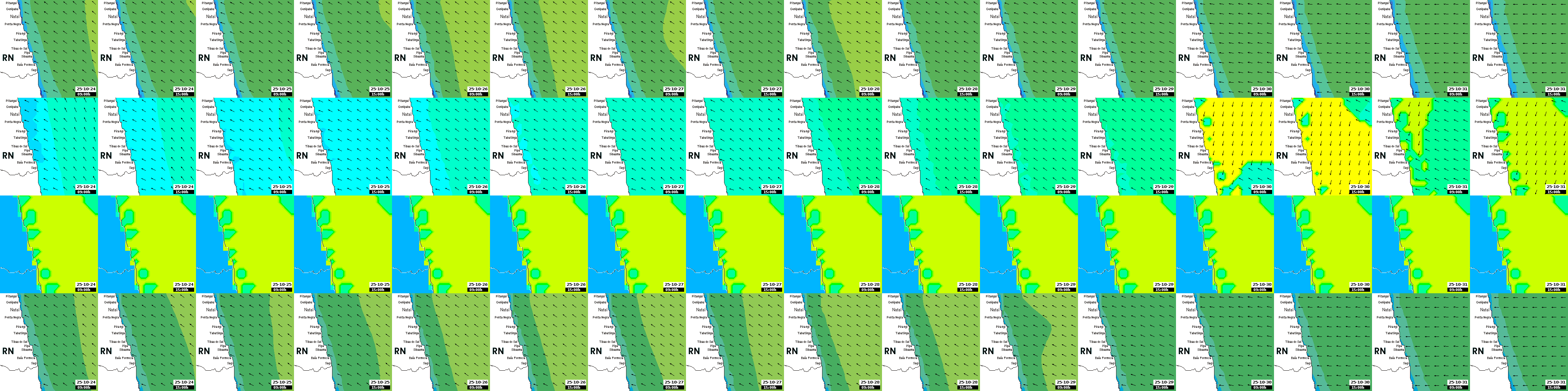 waves