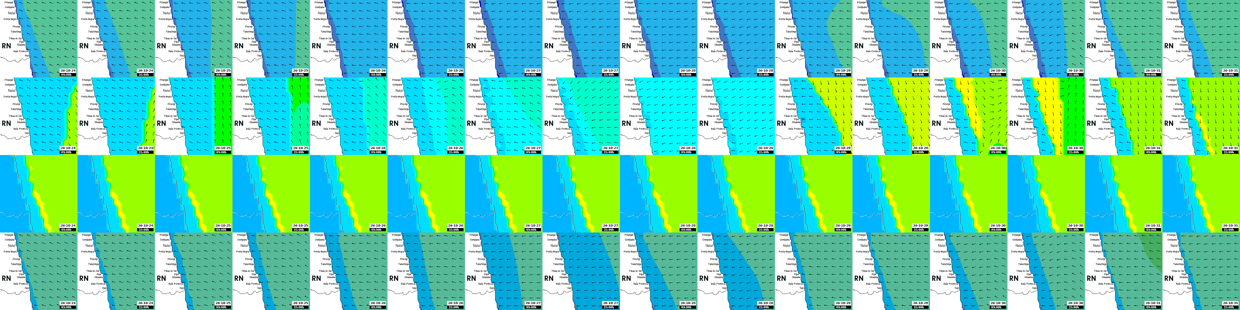 waves
