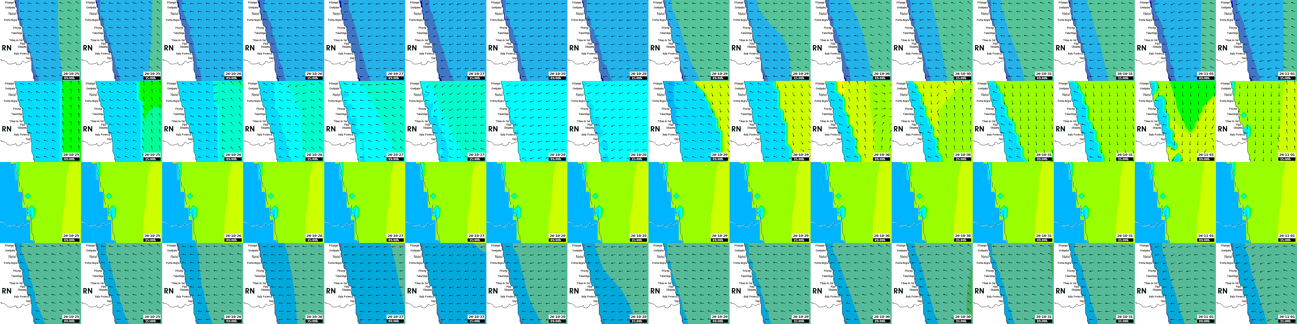 waves