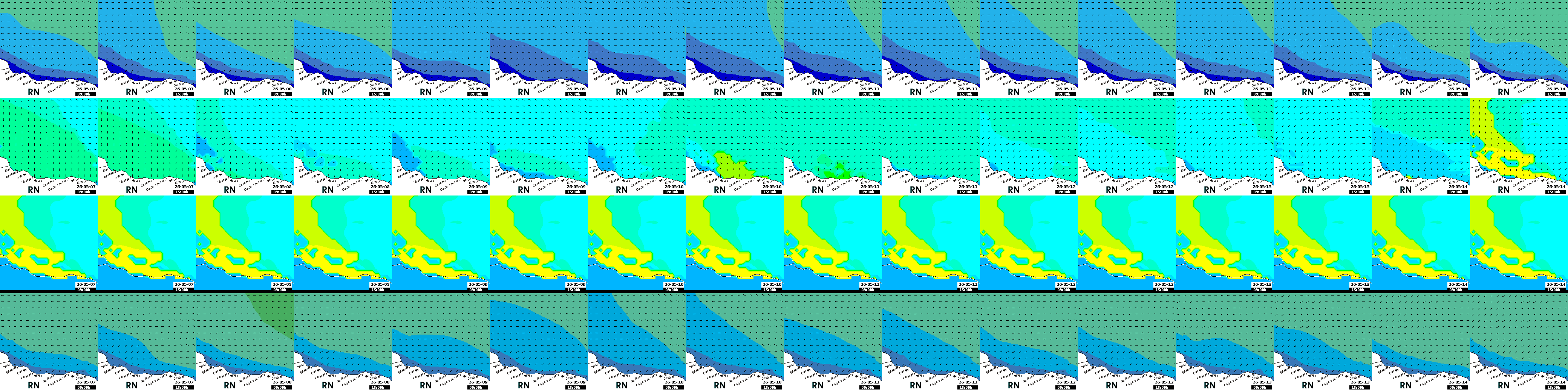 waves