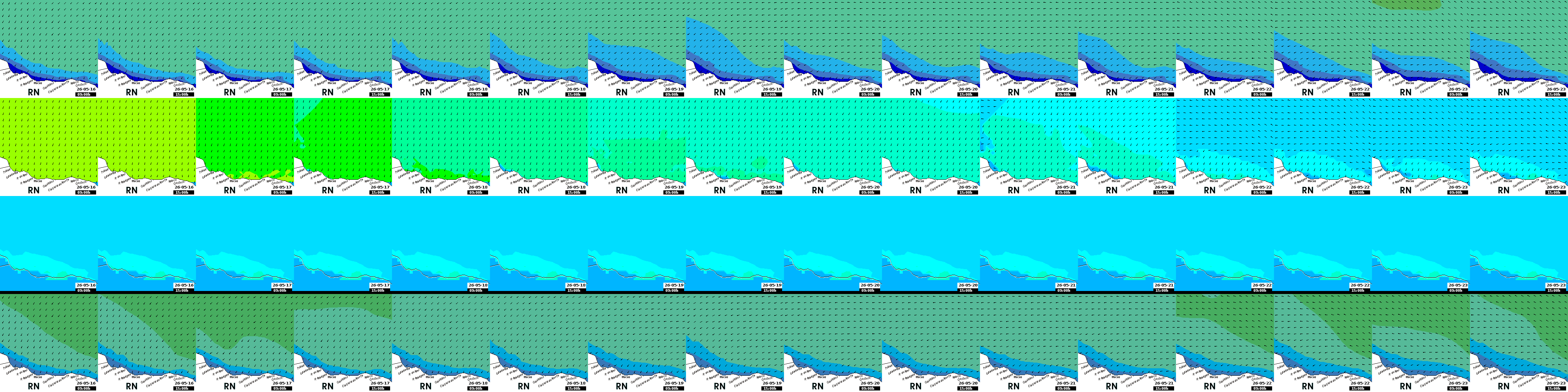 waves