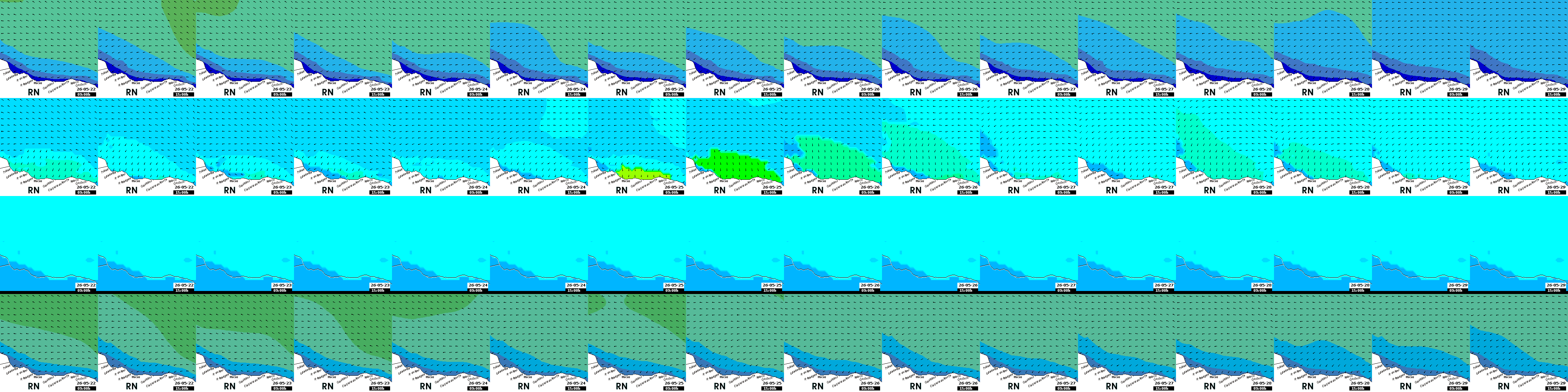 waves