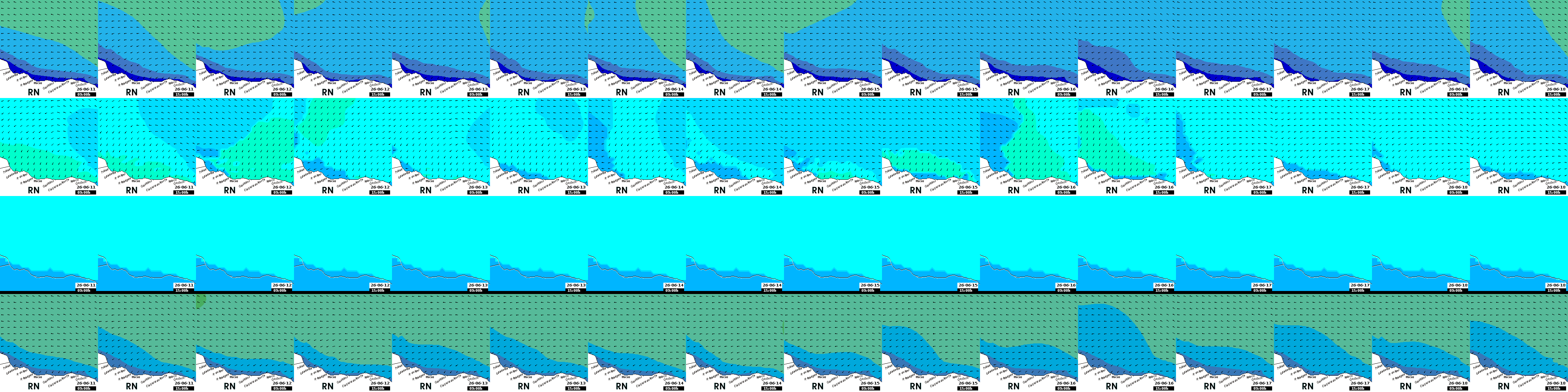waves
